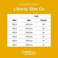 Liberty Cu Nails
