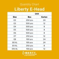 Liberty Cu Nails