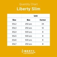 Liberty Cu Nails