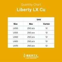 Liberty LX/Combo Cu Nails