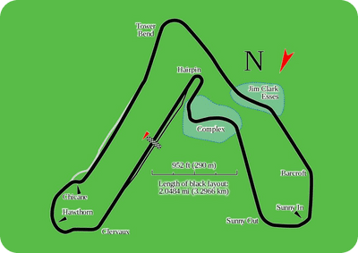 Croft Circuit - Friday 27th March 2026