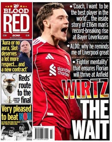 Blood Red - March 2026