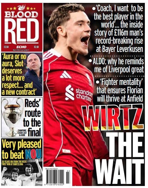 Blood Red - March 2026