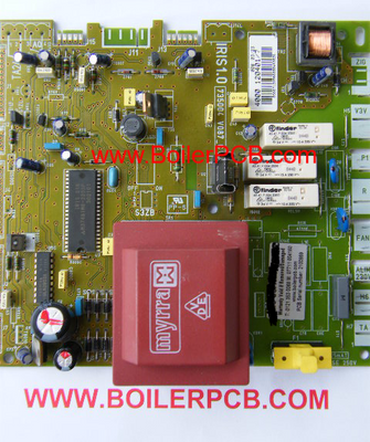 Repair Service ONLY for CI and SI Models Early Version 801915 or 2000802038