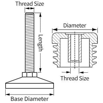 Adjustable Feet Sets For Tubes Line Drawing