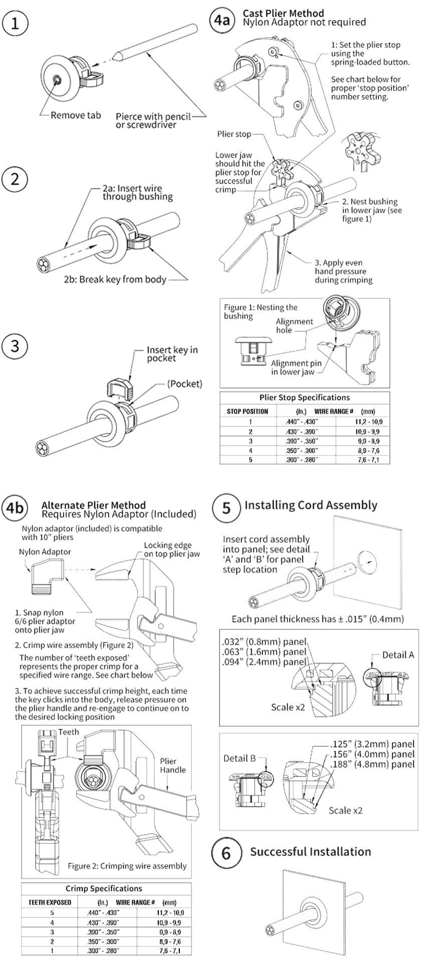 Strain Relief Bushing Installation Guide Vital Parts