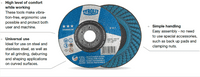 115 x 22 mm Tyrolit 2 In 1 Rondeller Grinding Discs