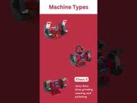 150/200 mm Wet & Dry Bench Grinder. 250 Watt. Sealey SM521