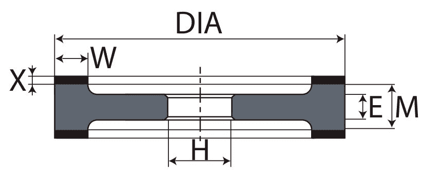 9A3