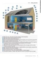 Asbestos Awareness Handbook