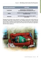 CPR/AED Manual
