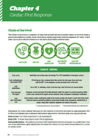 Emergency First Aid – Handbook