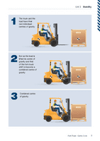 Fork Truck Safety Code Manual