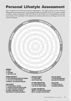 Stress Management Handbook