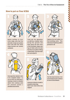 Working in Confined Spaces Handbook