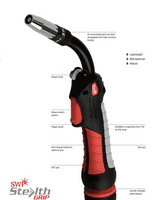 MB15 MIG Welding Torch