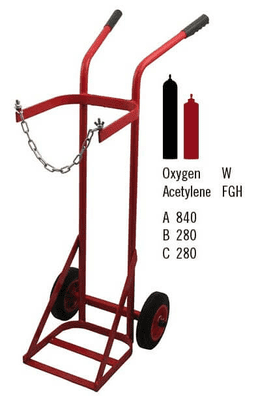 Single Oxygen/Acetylene Trolley