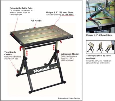 Stronghand Nomad Portable Welding Table