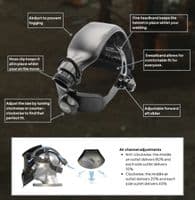SWP Air Fed Welding Helmet Package