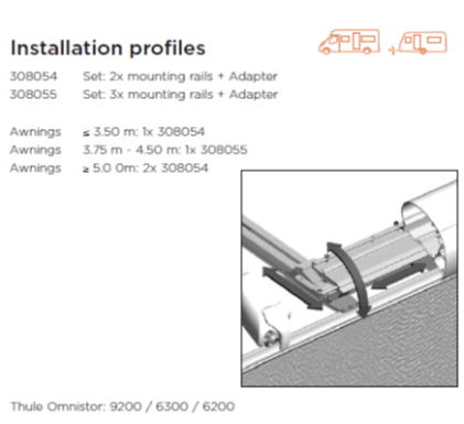 Profile File Installation INSTALLATION PROFILES