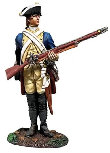 WB16190 - Hessian Regiment von Donop, Reaching for Cartridge