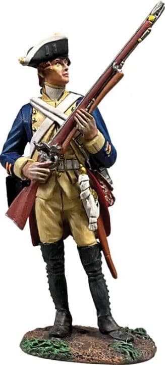 WB16192 - Hessian Regiment von Donop, Alert