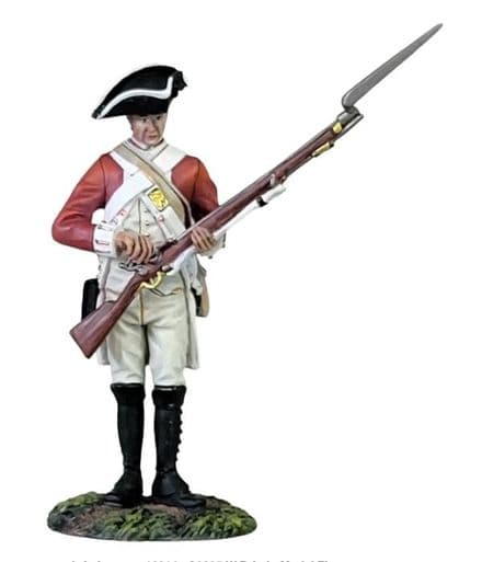 WB16214 - British 43rd Regiment of Foot, Priming Pan on Musket, 1780