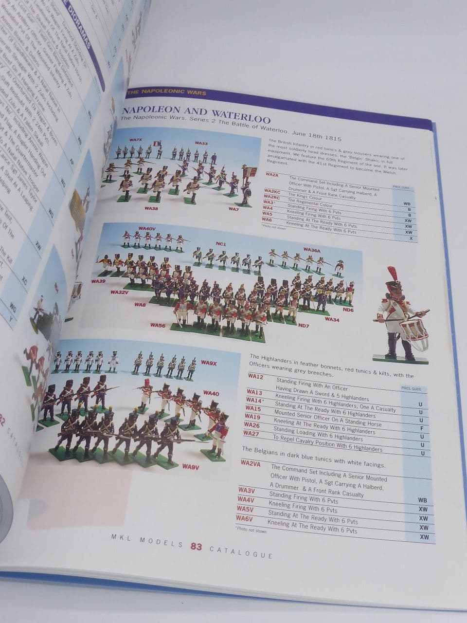 MKL Toy Soldier Catalogue/Reference Guide