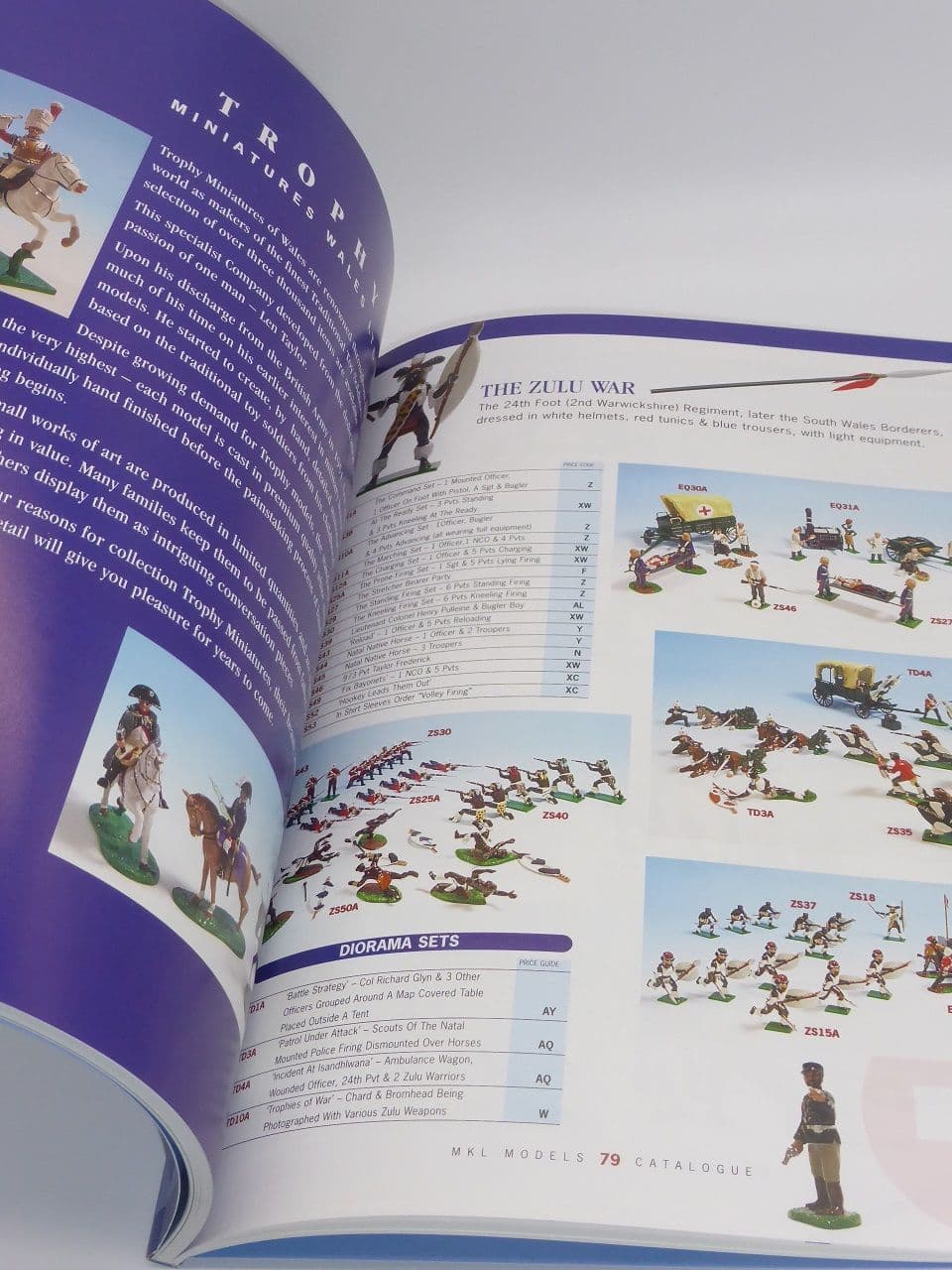 MKL Toy Soldier Catalogue/Reference Guide