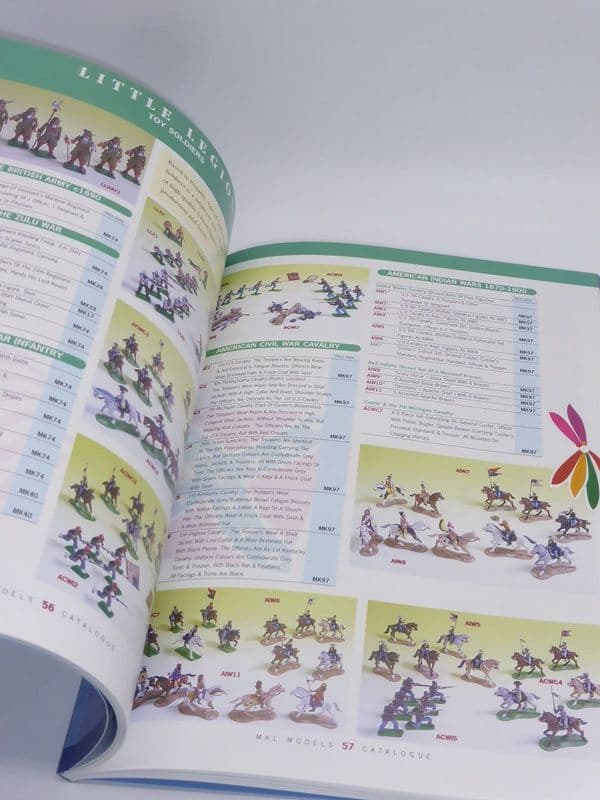 MKL Toy Soldier Catalogue/Reference Guide