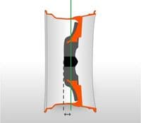 Modular Steel Wheel 15