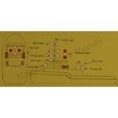 New Regulation Light Set