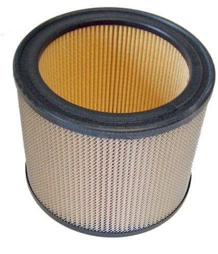 Filtro de aire Aprilia RSV 1000, Tuono 1000 V2 - Moto Guzzi 850/1100/1200