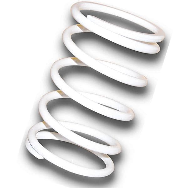 Muelle Polea Conducida Blanco Gilera GP 800 - Tienda