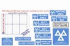 1s - MOT Motorcycle 13 Signs Pack