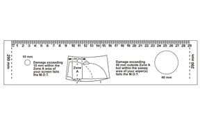 2y - MOT Windscreen Damage Assessment Rule