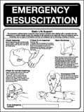 EMERGENCY RESUSCITATION POSTER