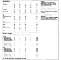 King Cole Childs Sweater & Accessories Knitting Pattern in Yumtastic Chunky (6250)