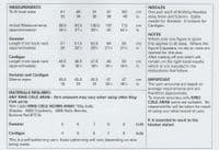 King Cole Sweater & Cardigan Knitting Pattern in  Aran (5806)