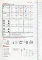 Sirdar Boys Jumper & Hat Knitting Pattern in Country Classic DK (2515)