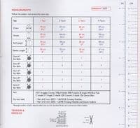 Sirdar Kids POP Sweater Knitting Pattern in Snuggly Chunky (2635)