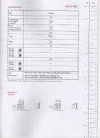 Sirdar Ladies Hat & Scarf Knitting Pattern in Stories Chunky (10878)