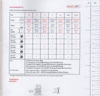 Sirdar Ladies Vest Knitting Pattern in Stories Chunky (10875)