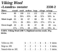Viking Yarn Ladies Sweater Knitting Pattern in Viking Wool (2330-2b) PDF DOWNLOAD