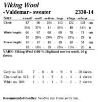 Viking Yarn Mens Sweater Knitting Pattern in Viking Wool (2330-14) PDF DOWNLOAD