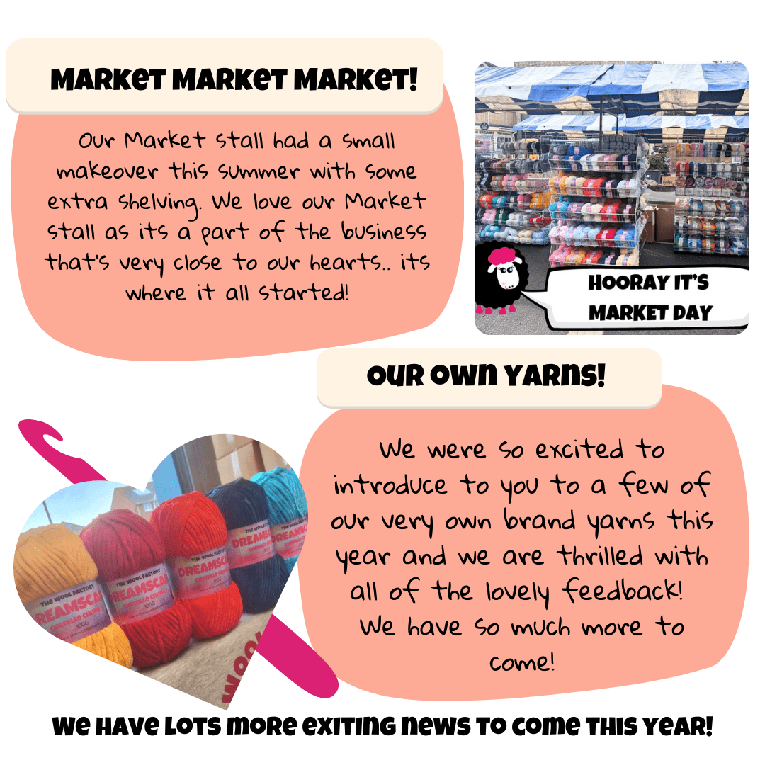 The Wool Factory About Us