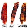 Fleet Street Blood Pastes
