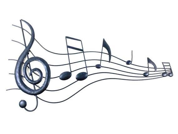 Black Stream Music Score - Music Wall Art | musical gifts online