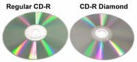 100 MediaRange DIAMOND dye Professional Line White printable Blank CD CD-R 700MB 80min 52x MRPL505-C