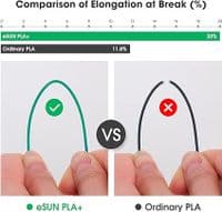 eSUN BLACK Enhanced Toughness PLA Plus + 3D printer 1.75mm Filament 1 kg